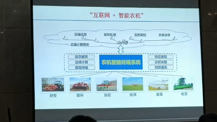 中聯(lián)收獲向數(shù)字化、信息化、自動化和智能化方向快速發(fā)展，為現(xiàn)代